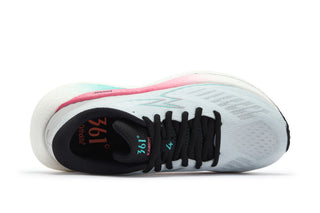 KAIROS 4
